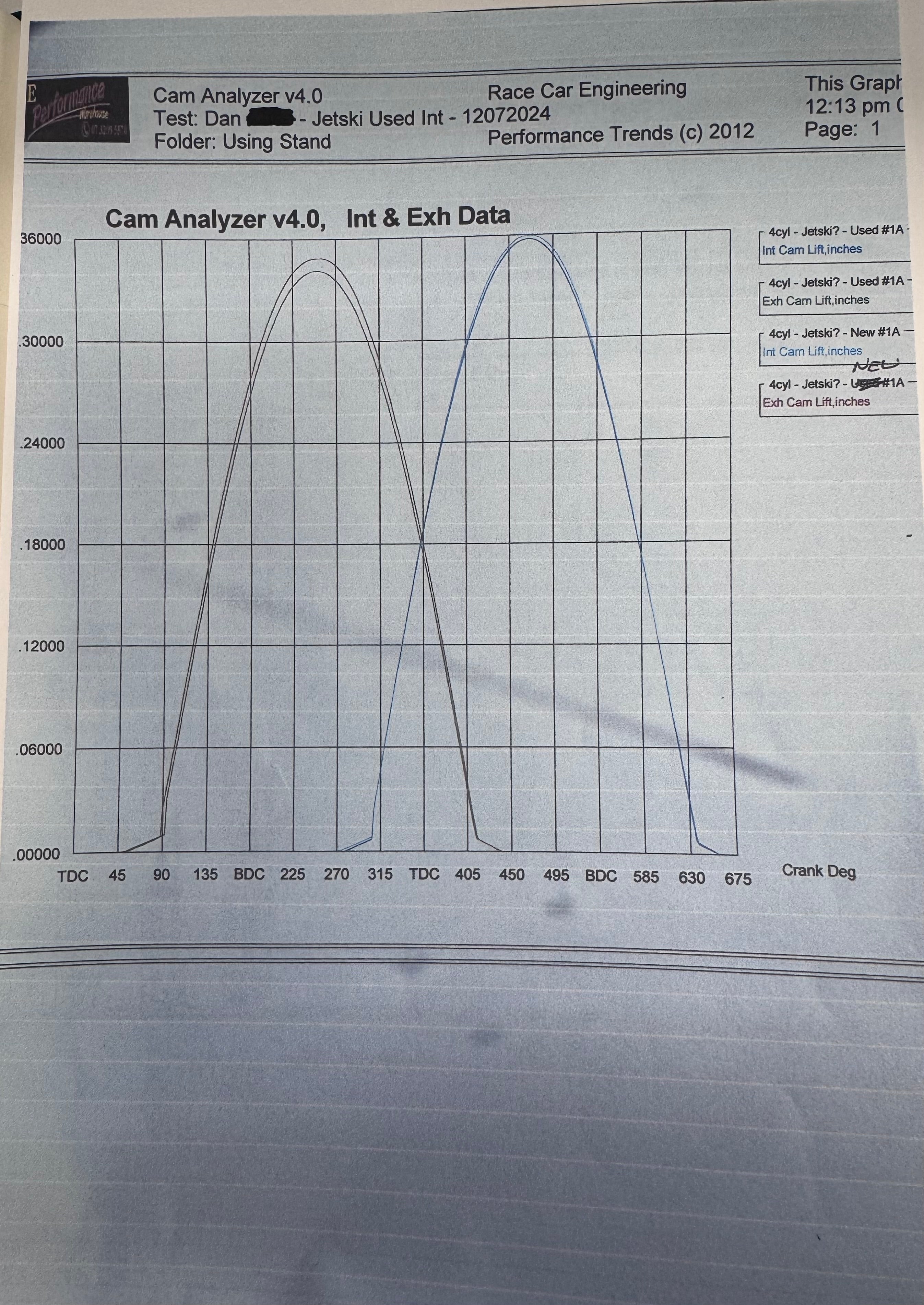 Kspeed Billet zx12r Camshafts – Brisbane Kawasaki & Kspeed